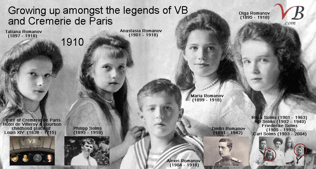 Romanov children